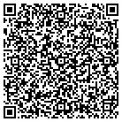 QR code with Mountain Aviation Enterprises contacts
