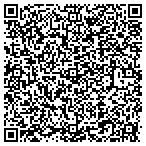 QR code with Prescott Support Company contacts