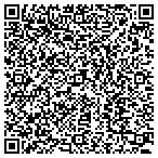 QR code with Maverick Helicopters contacts