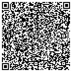 QR code with Landmark Aviation Scottsdale Inc contacts