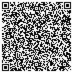 QR code with Sportsman's Air Service, Inc contacts