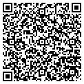 QR code with Cli Transport Lp contacts