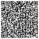 QR code with Tint By Masters contacts