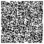 QR code with Blue Skies Aviation Services Inc contacts