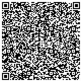 QR code with Awatai African World Airways--The Americas Incorporated contacts
