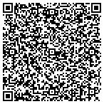 QR code with Santokh Singh Kalkat Dba Kia Farms contacts