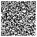 QR code with Phi Inc contacts