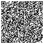 QR code with Skywash Intl. contacts