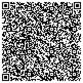 QR code with Awesome Aircraft Maintenance Service contacts