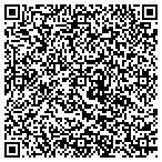QR code with Borescopes-R-US contacts