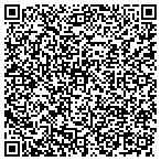 QR code with Italian Interpreters & Trnsltr contacts