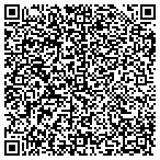 QR code with Planes Mart Aircraft Service LLC contacts