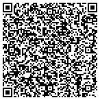 QR code with Signature Flight Support Corporation contacts