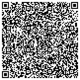QR code with PerDiem Aircraft Services, LLC.   dba     PerDeim Pilots, LLC. contacts
