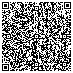 QR code with Ranger Aerospace llc contacts