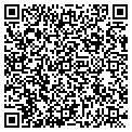 QR code with Localnet contacts