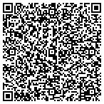 QR code with Ruiz Construction of Palm Beach contacts