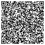 QR code with Synergy Credit Consultants contacts