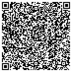QR code with IRM Delivery Services contacts