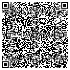QR code with Spot the Difference Hm Inspctn contacts