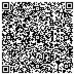 QR code with Structures Spec Home Spection Service LLC contacts