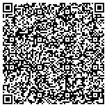 QR code with ICON Delivery Services Inc contacts