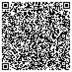 QR code with Pangea Trade International Inc. contacts
