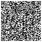 QR code with Fedex Trade Networks Transport & Brokerage Inc contacts