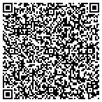 QR code with Business Services & Support Inc contacts