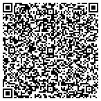 QR code with Dunavant Global Logistics Group contacts