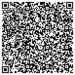 QR code with Southeastern Transit Services Corp. contacts