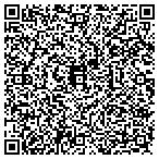 QR code with Ctc Distribution Services LLC contacts
