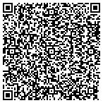 QR code with Gokeson Freight Worldwide Service contacts