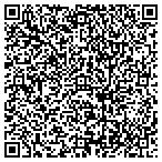 QR code with kenyalink shipping contacts
