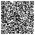 QR code with Airimex Inc contacts