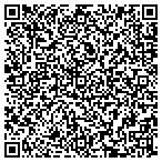 QR code with Minotaurus Express Import & Export Inc contacts
