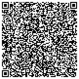 QR code with Transnational Logistics Shuttle Limited Liability Company contacts