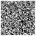 QR code with Customized Transportation Solutions contacts