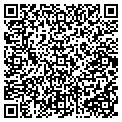 QR code with Knickers Golf contacts