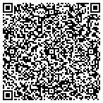 QR code with Sound Tanker Chartering (Houston) Inc contacts