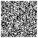 QR code with Watson Freight Management Inc contacts