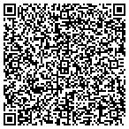 QR code with Fedex Ground Package System, Inc contacts
