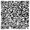 QR code with Fusepoint contacts