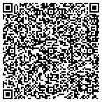 QR code with Communications Technology Service contacts