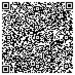 QR code with Idaho Insurance CO contacts