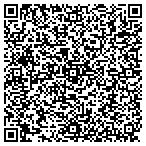 QR code with Practical Shipping Solutions contacts