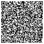 QR code with Sebring Multiple Listing Service contacts