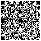 QR code with Auto Rental Training contacts