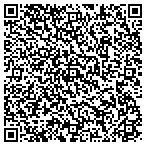QR code with Austin Texas Limo contacts