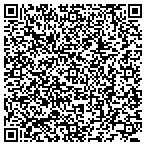 QR code with Logan Transportation contacts